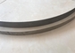 Steel Belt Saw Paper Cutting Machine Blade With High Cutting Efficiency